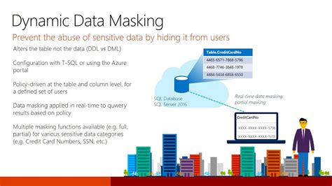 data masking in sql server 2016